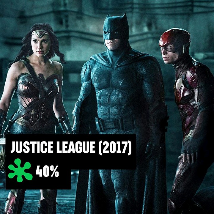 Justice League's Snyder Cut Release . | Boombuzz