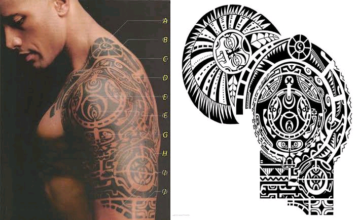 Dwayne The Rock Johnson s Iconic Tattoos Explained Boombuzz Dwayne The Rock Johnson s Iconic Tattoos Explained Boombuzz