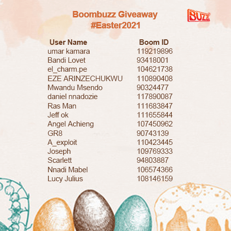 Boombuzz Giveaway | &apos;Easter2021