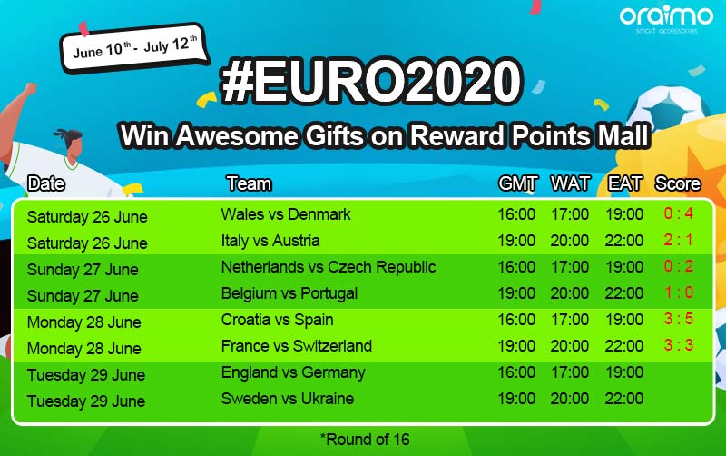 EURO 2020 Giveaway! 1/8 final - England VS Germany (VOTE & WIN)
