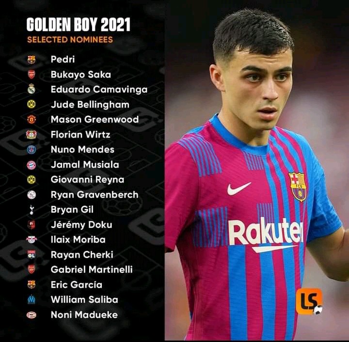 Arsenal players Saka, Martinelli on the 2021 Golden Boy short list
