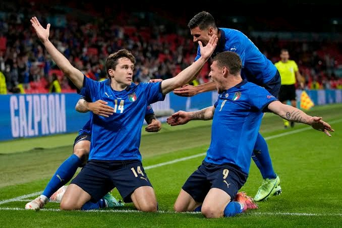 Euro 2020; Is It Coming Home Or Coming To Rome? 