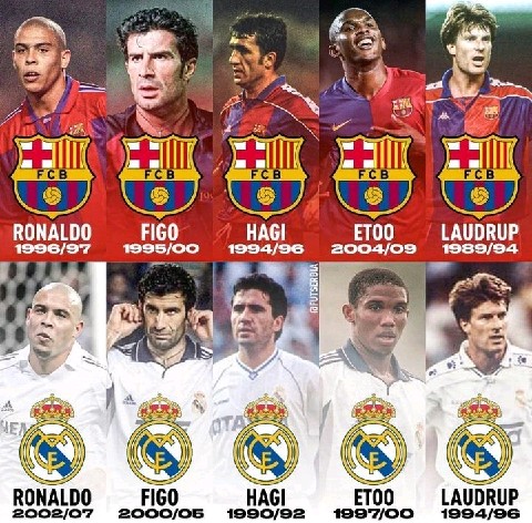 Ronaldo, Figo & all footballers who played for both Barcelona and Real  Madrid