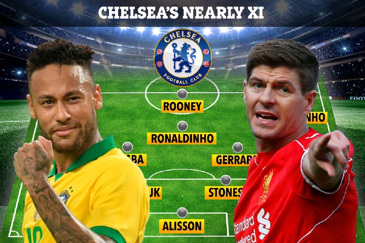 Neymar and Steven Gerrard form incredible Chelsea XI almost signed by the Blues before transfers fel