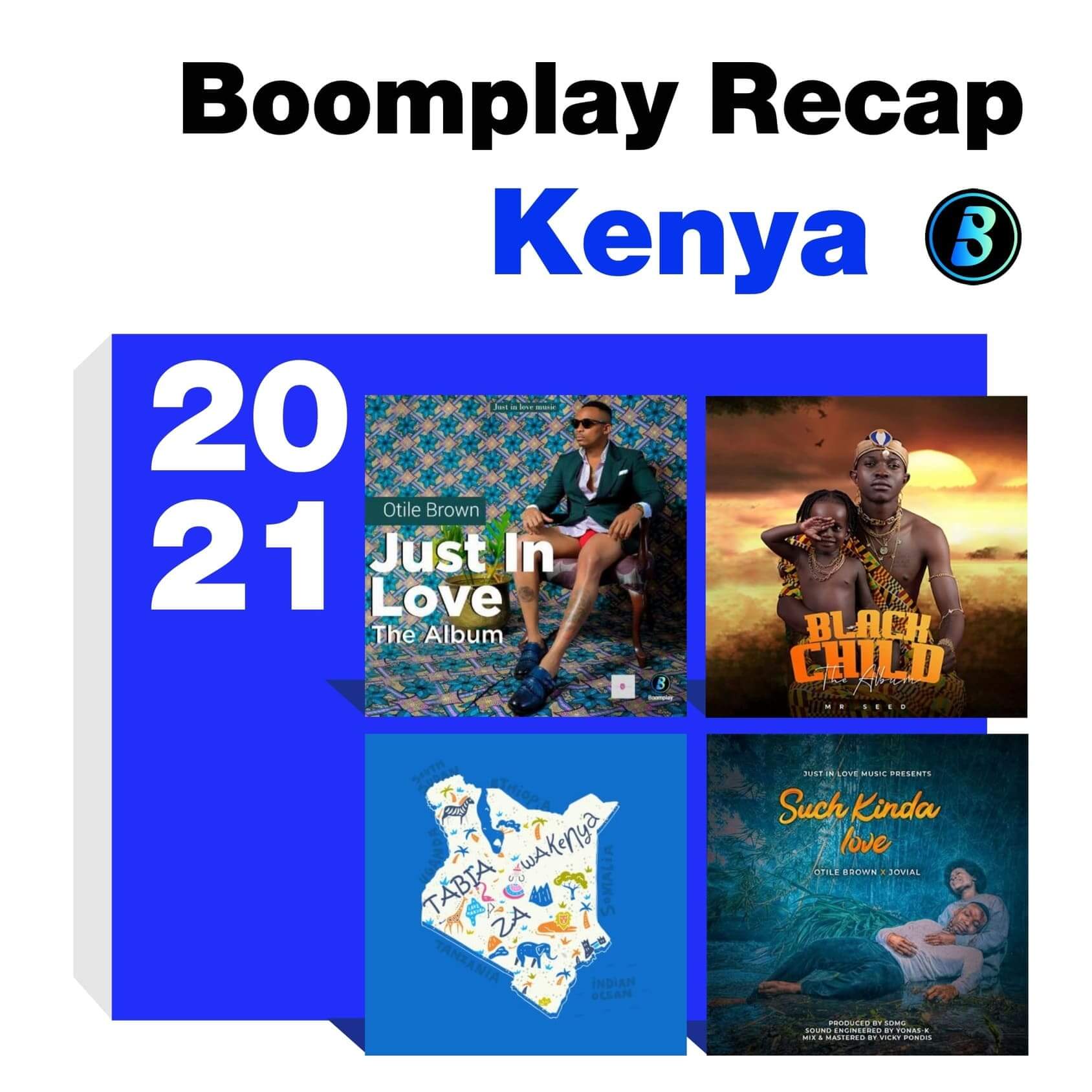 Boomplay Recap Kenya 2021