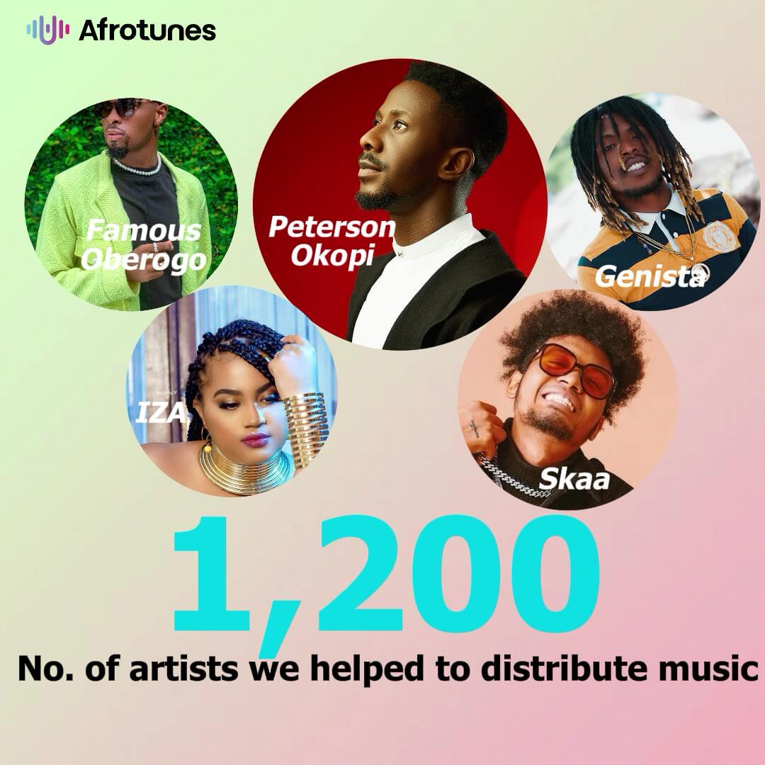 Check out Afrotunes Review 2021 and get your 20% off coupon!