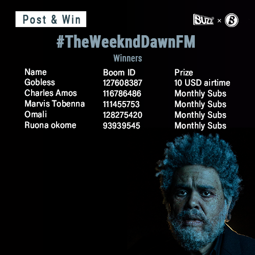 Post&Win | Winner Announcement of &apos;TheWeekndDawnFM 