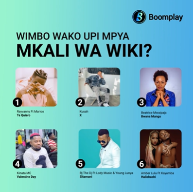 Wimbo wako upi mpya mkali wa wiki?