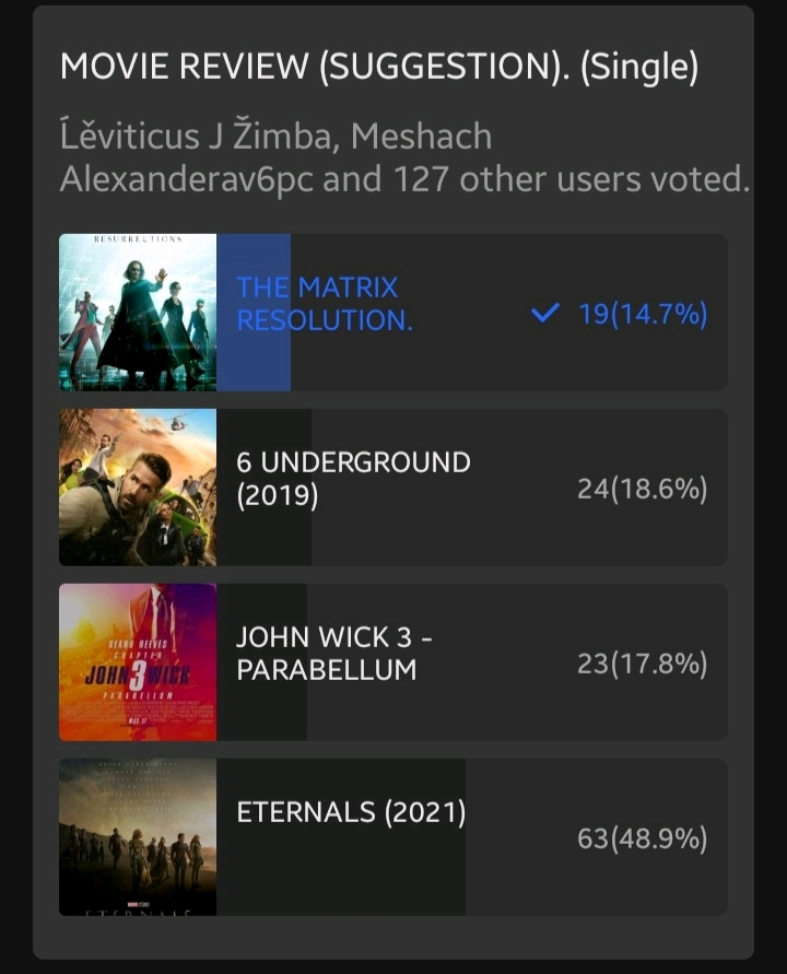 'MOVIE REVIEW SUGGESTION' VOTING POLL RESULT.