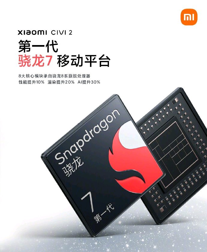 Xiaomi Launch Civi 2
