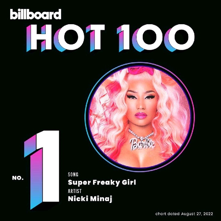 Every No.1 Song On The Billboard Hot 100  In 2022