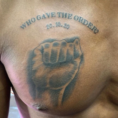 What Women Think Of Your Tattoo | Are Men's Tattoos Attractive?
