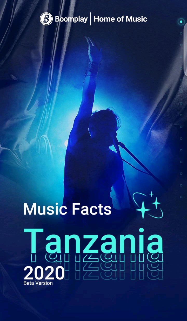 BOOMPLAY RELEASES THE 2020 MUSIC FACTS TANZANIA. CHECK OUT THE 2020 ...