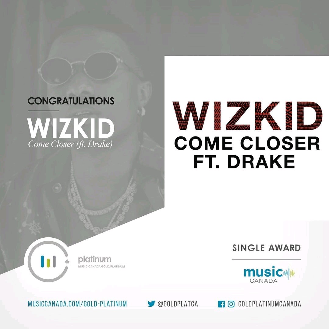 Wizkid Scores Big Win With This Hit Song