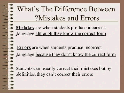 What is the difference between (Wrong - Mistake - Error - Fault