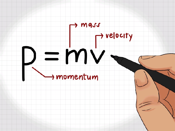 &apos;ScienceWithGray: The Idea Of Momentum: A Subject Of Physics