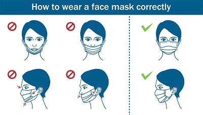 &apos;COVID-19: Why Wearing A Mask Helps Prevent The Spread Of COVID-19