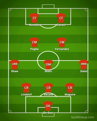 &apos;EPL | WHAT WOULD ANTONIO CONTE'S FIRST MANCHESTER UNITED LINEUP LOOK LIKE?