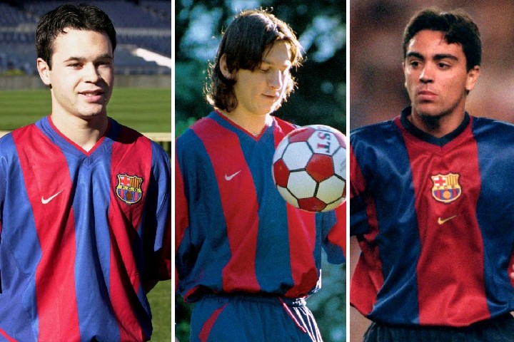 Top 25 Barcelona youth players from La Masia academy, including Messi ...