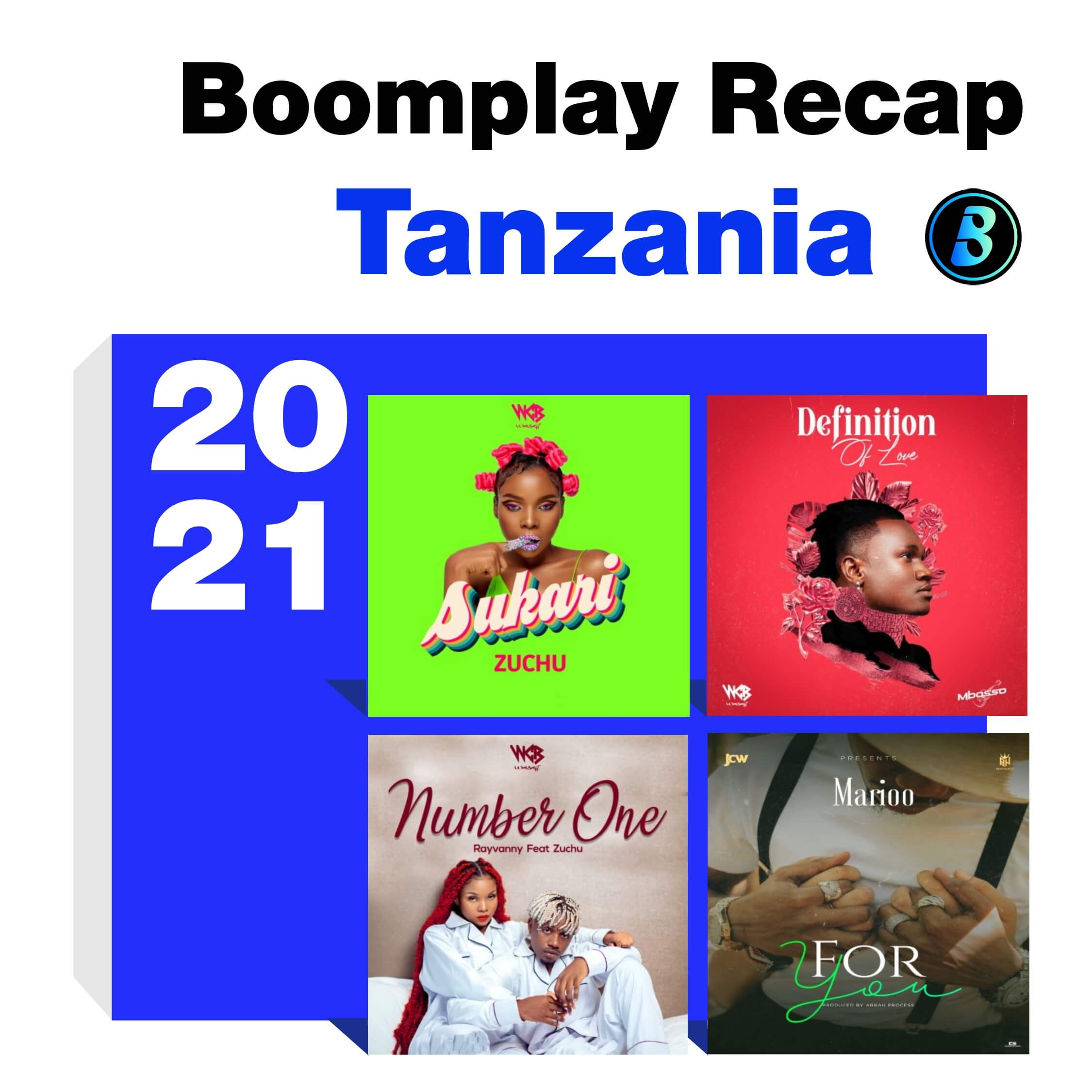 Boomplay Recap Tanzania 2021