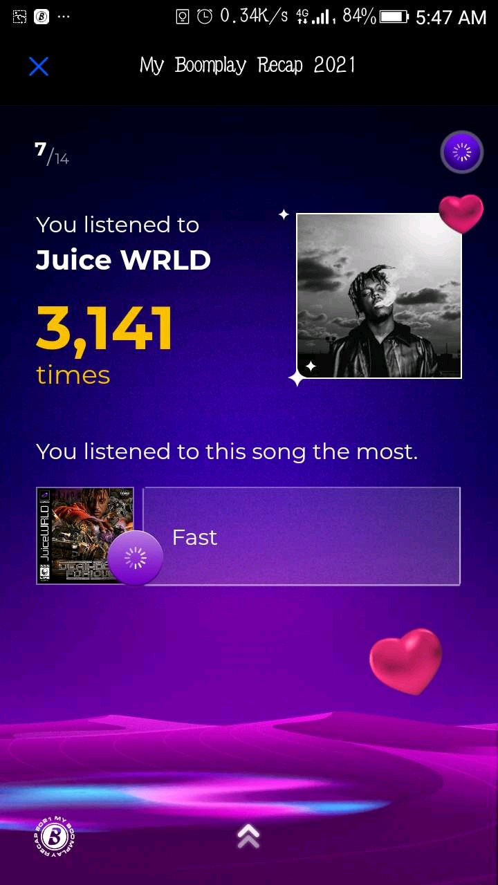 i will never stop till am satisfied, my boomplay recap 2021 | Boombuzz