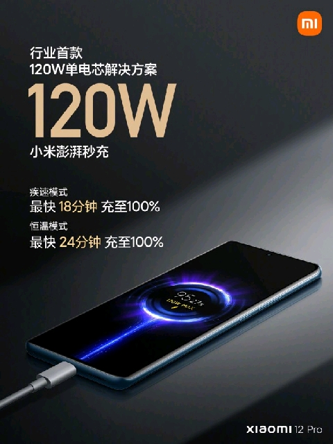 Xiaomi 12 Pro debut with Snapdragon 8 Gen 1 chipsets 