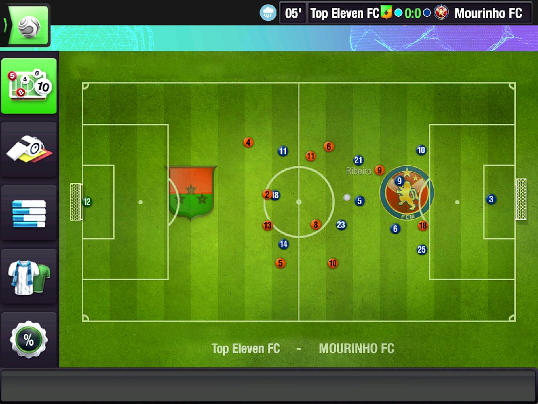 Best Top 5 Football Manager Games To Play This Year Boombuzz
