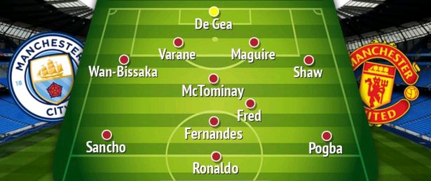 How Manchester United should line up vs Man City in Premier League fixture