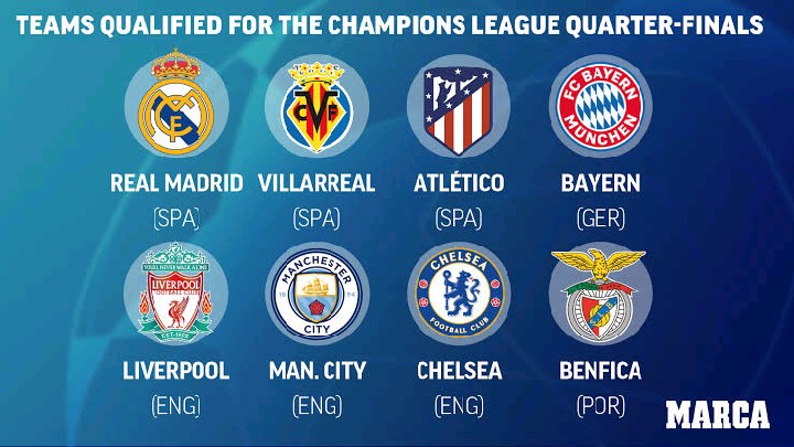 HOW WOULD YOU WANT THE UCL QUARTER-FINAL DRAW TO BE LIKE?—PREDICT