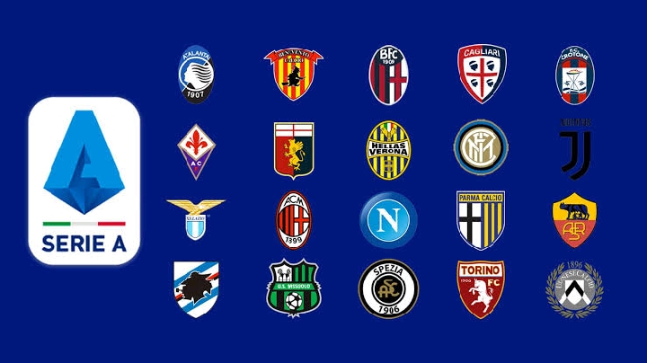 10 BIGGEST RIVALRIES IN SERIE A (PART 1)