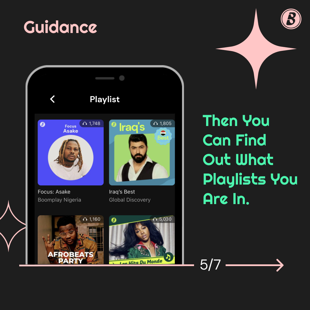 For Artists Help | How To Check What Playlists You Are In