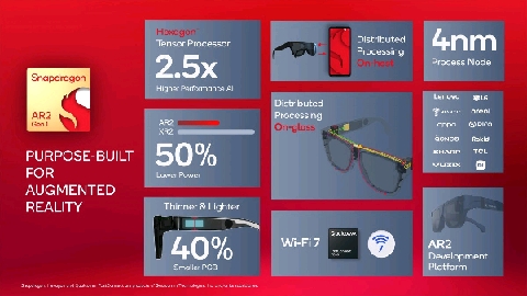 Qualcomm unveils new Bluetooth LE Audio chips and platform for AR glasses