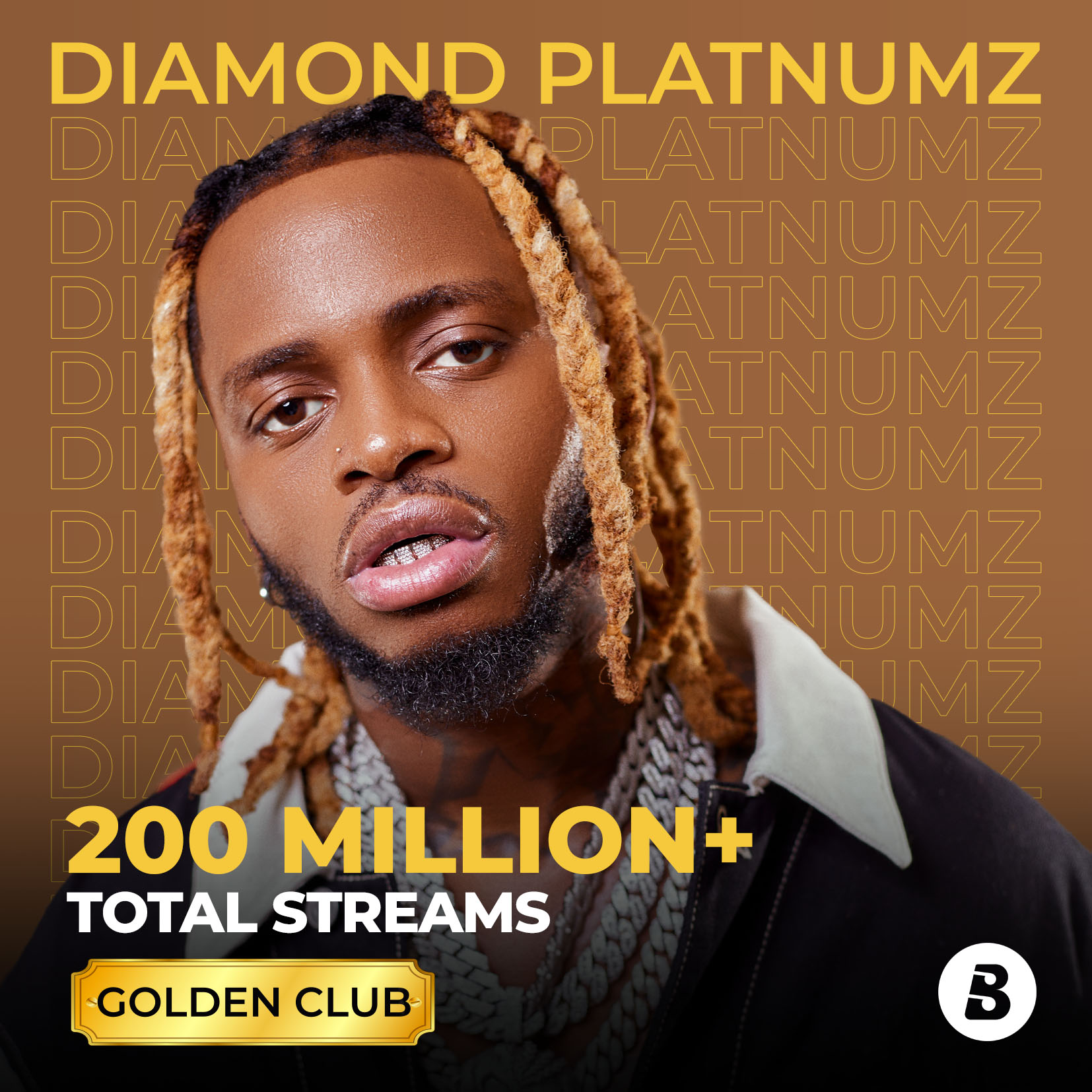 Boom Milestone | Diamond Platnumz afikisha zaidi ya streams milioni 200 Boomplay
