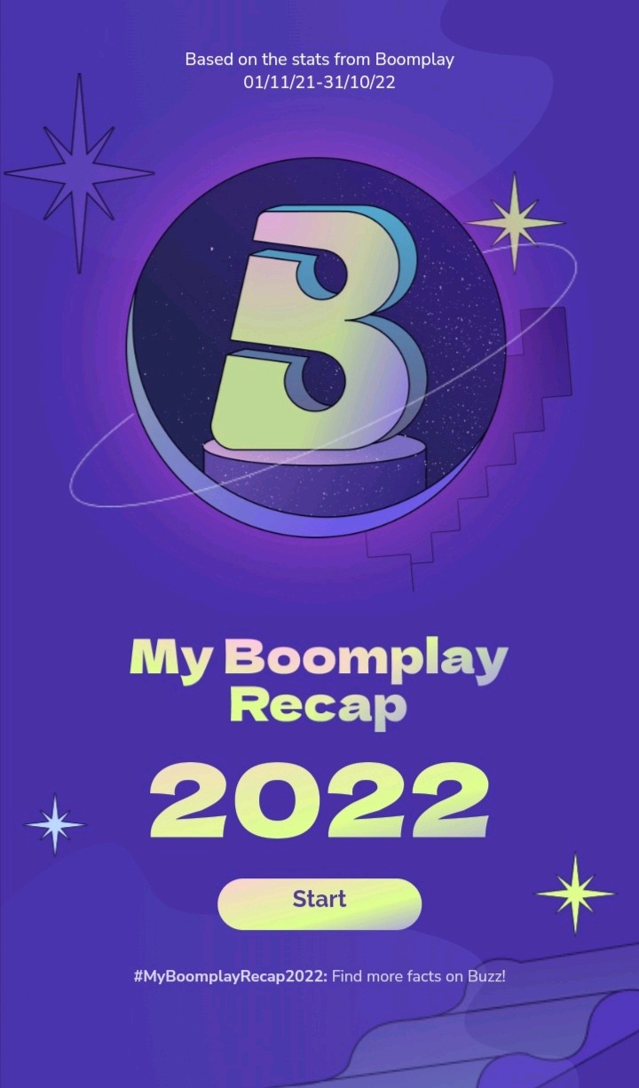 My Boomplay Recap 2022 : My Music Journey As From 01-11-2021 Till 31-10-2022 /Details 