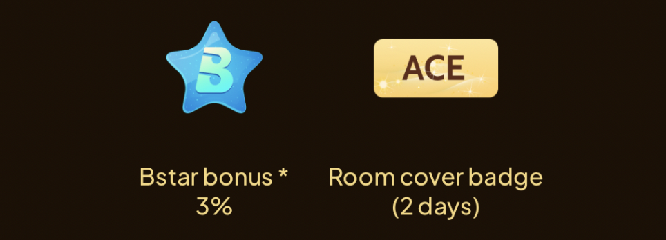 [BoomLive Campaign] The Result of The First Day Ranking Came Out