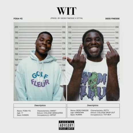 WIT ft. Dess Finesse | Boomplay Music