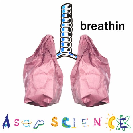 Breathin Science Acapella Parody By Asapscience Boomplay Music