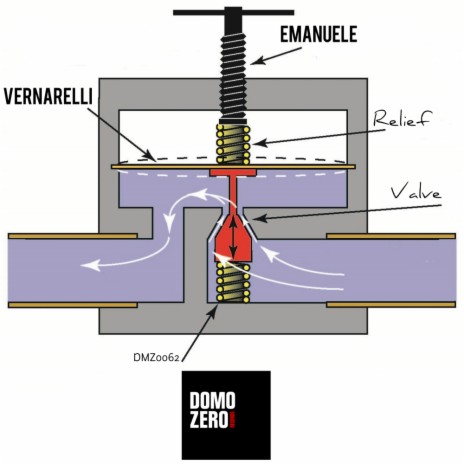 Relief Valve (Original Mix)