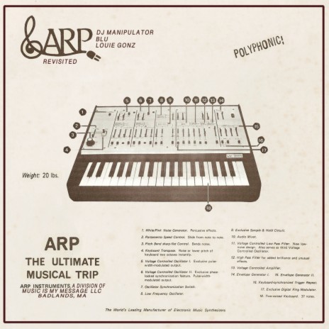 ARP Revisited ft. Blu & Louie Gonz | Boomplay Music