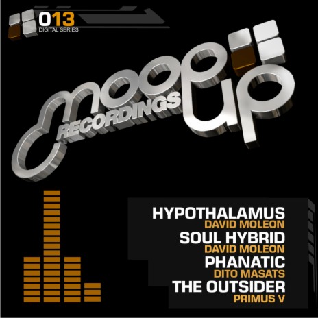 Hypothalamus | Boomplay Music