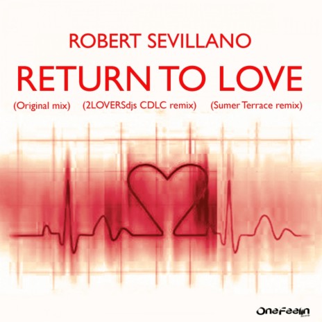Return To Love (2LOVERSdjs CDLC Remix) | Boomplay Music