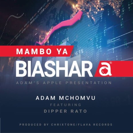 Mambo Ya Biashara ft. Dipper Rato | Boomplay Music
