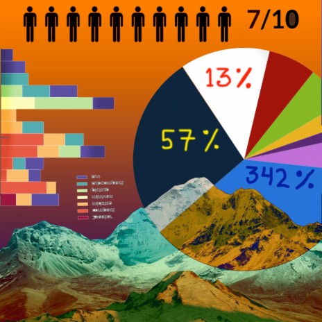 Statistic Song | Boomplay Music