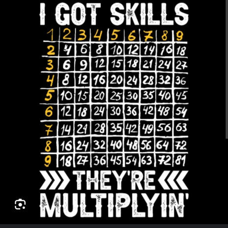 Truth Gotz Da Skillz | Boomplay Music