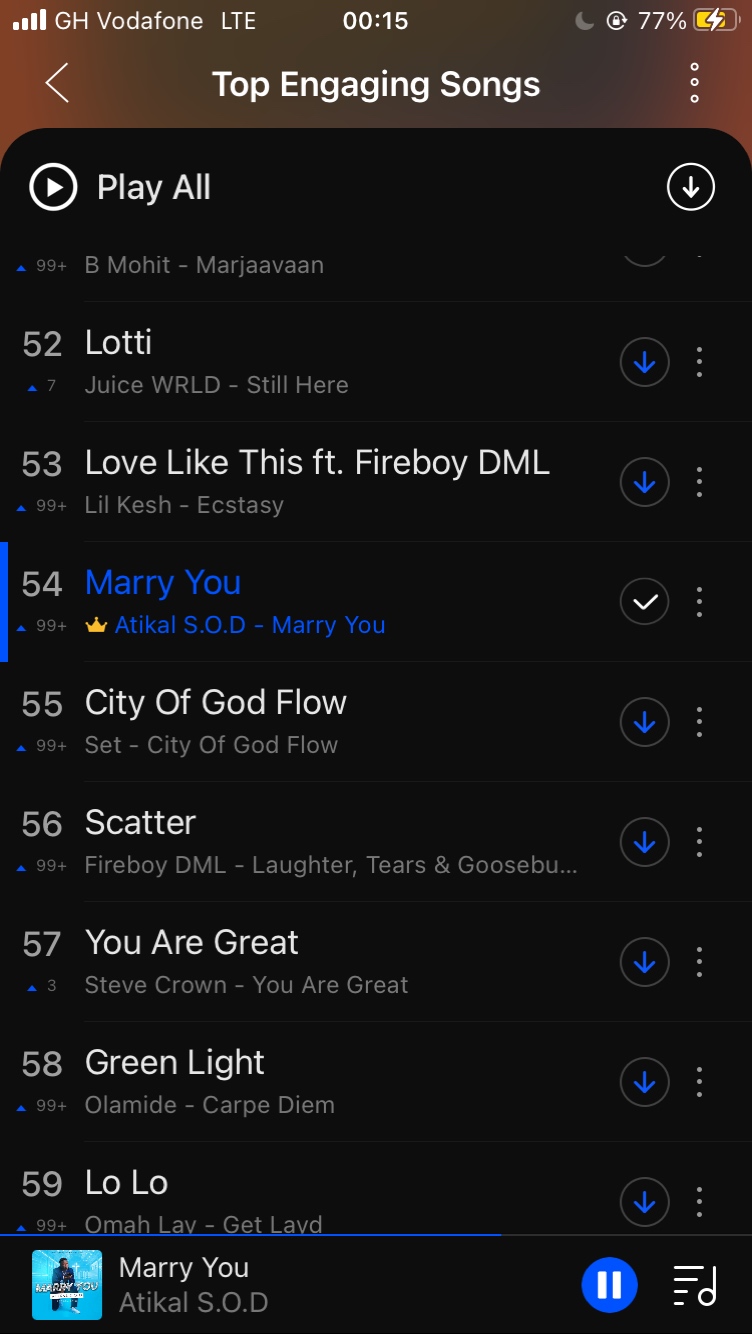 Image - Boomplay Music