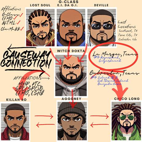 Causeway Connnection ft. G-Class, Chico Long, Aggoney & Killah Ro | Boomplay Music