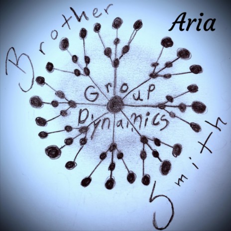 Group Dynamics: Aria | Boomplay Music