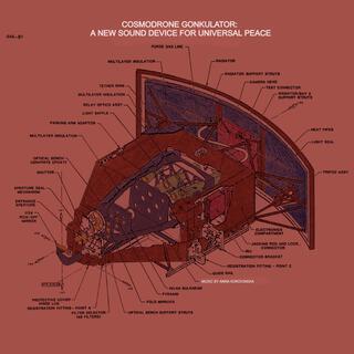 COSMODRONE GONKULATOR: A NEW SOUND DEVICE FOR UNIVERSAL PEACE