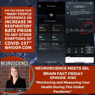 Brain Fact Friday on ”Monitoring and Measuring Your Health During This Global Pandemic”