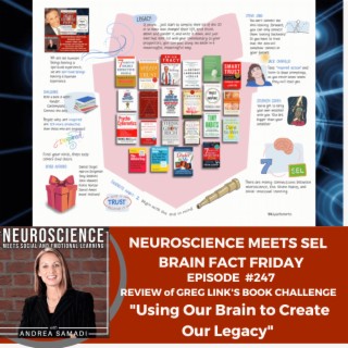 Brain Fact Friday: Review of Greg Link’s Book Challenge ”Using Neuroscience to Create Our Legacy”